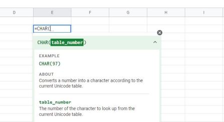 Why we use The CHAR Function in EXCEL?