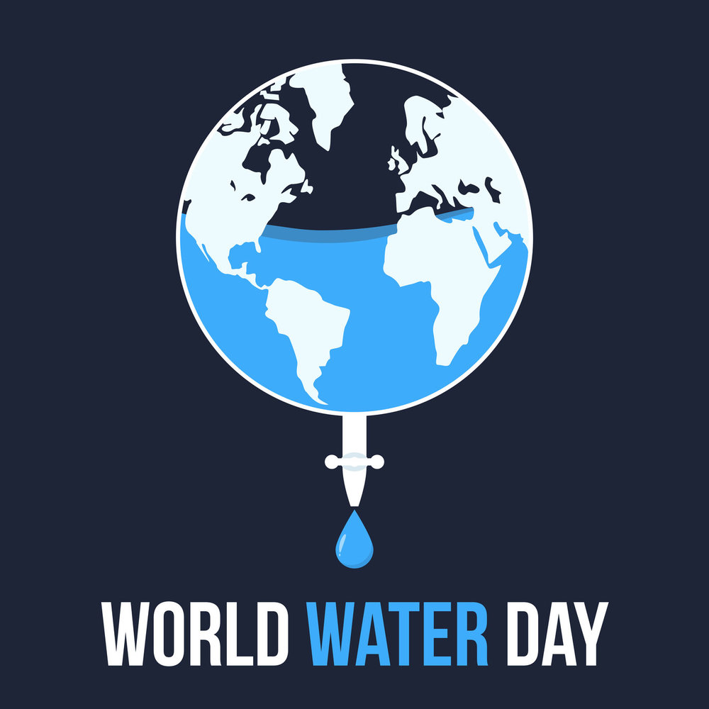 Why do we celebrate world water day on March 22nd?