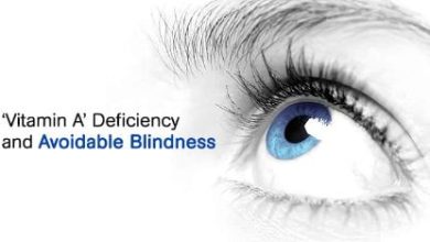 Why does a deficiency of vitamin A cause night blindness?