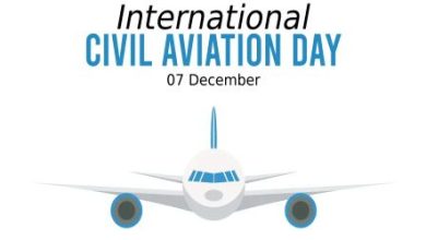 Why do we celebrate International civil aviation day on December 7th?