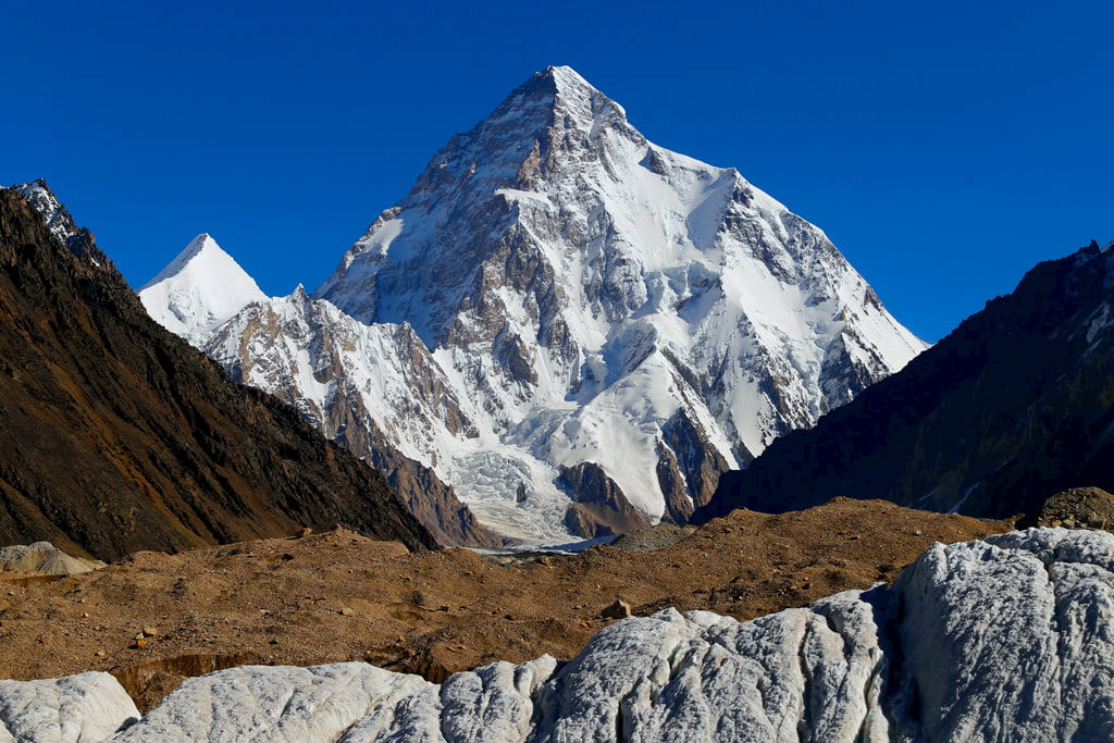 Western Himalayas prominence