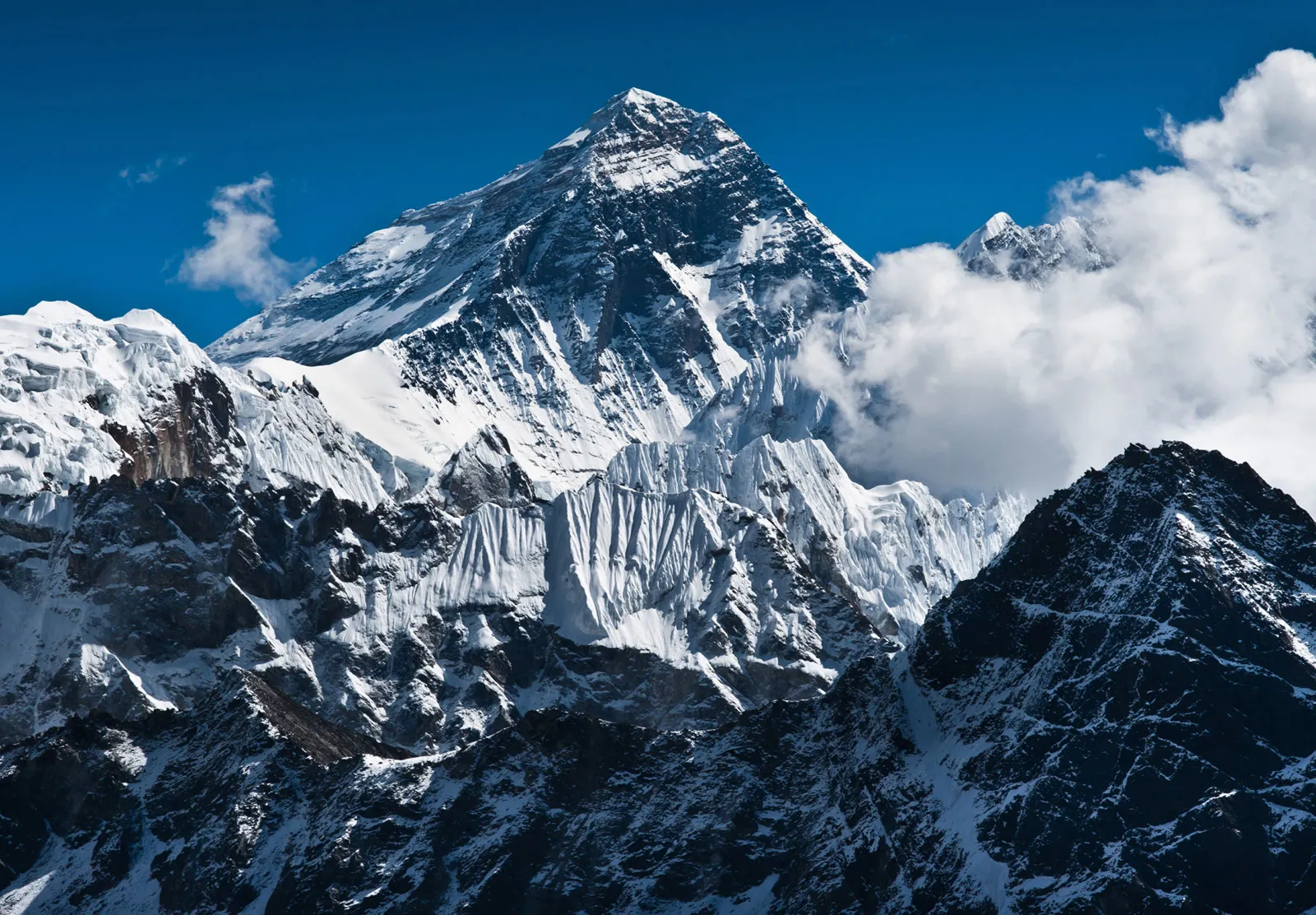 New Britain Range Mountains Prominence